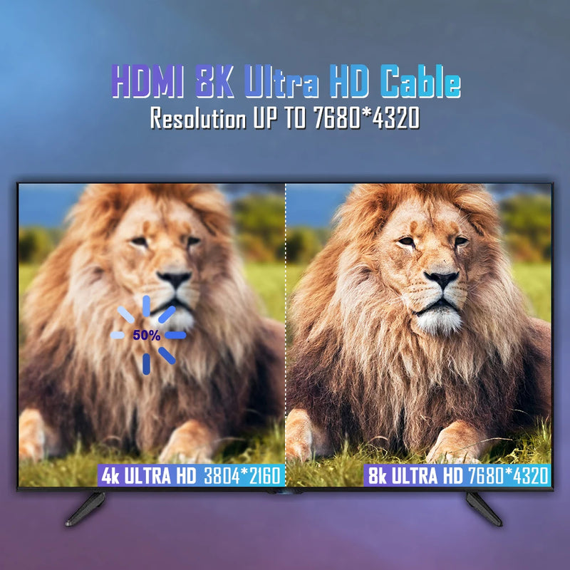 8K HDMI-Compatible Cable 4K@120Hz 8K@60Hz HDMI 2.1 Cable 48Gbps Adapter For RTX 3080 eARC HDR Video Cable PC Laptop TV box PS5