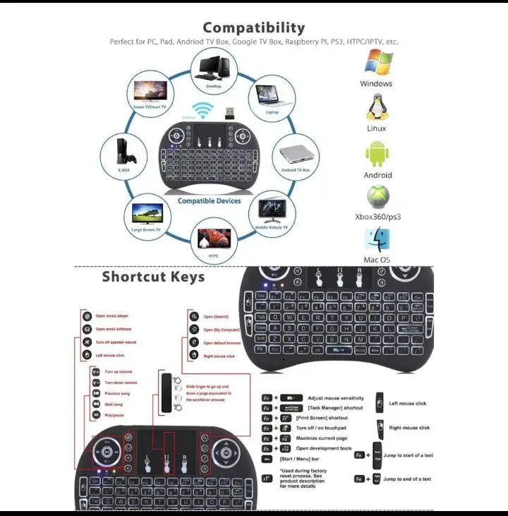 Mini Wireless Keyboard USB Wireless Mini Keyboard With TouchPad-Fast Delivery National Sale