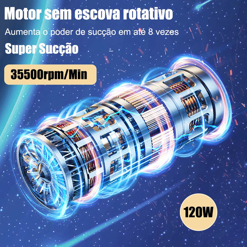 Car Vacuum Cleaner Powerful Wireless car vacuum cleaner 95000PA Strong Suction Handheld Wireless Vehicle Vacuum Cleaner for Car